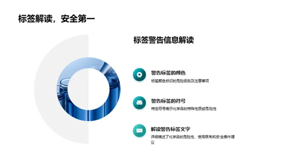 掌握化学品安全课