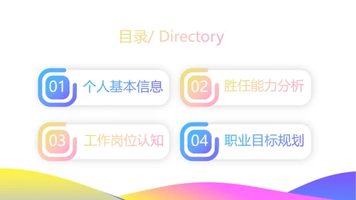 卡通创意岗位竞聘演讲述职报告动态PPT模板