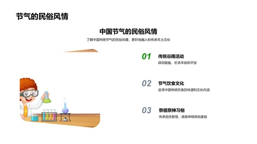 谷雨节气家庭教育