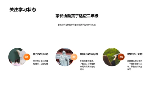 二年级学习攻略