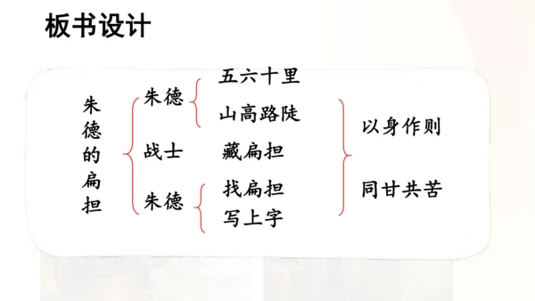 第16课 《朱德的扁担》   课件