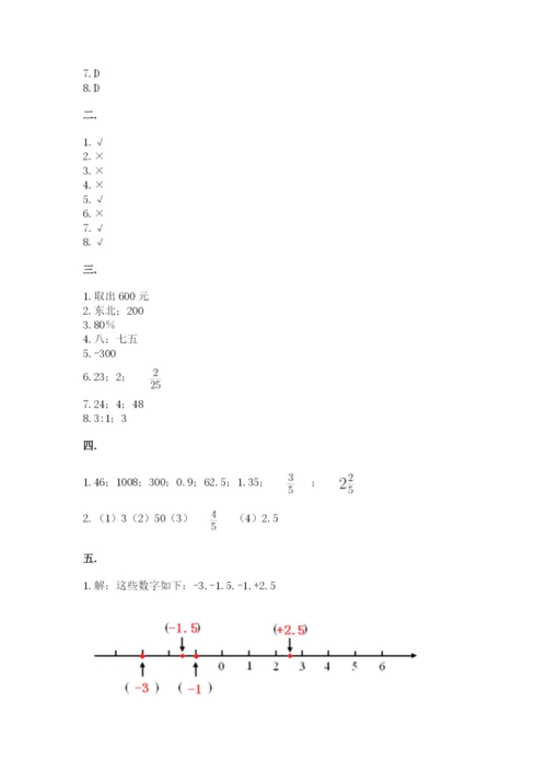 小学六年级数学毕业试题精品（各地真题）.docx
