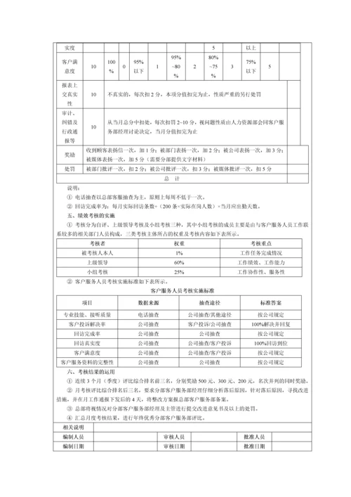 客户服务部绩效考核指标及绩效考核方案.docx