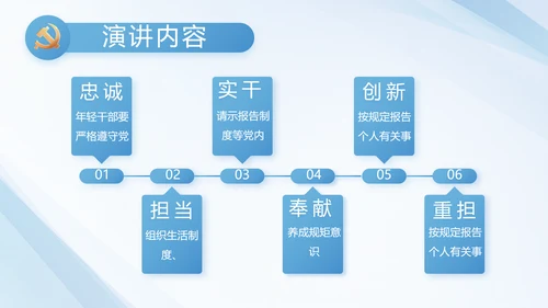 蓝色党建党支部工作汇报PPT党课