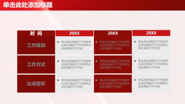 红色简约大气商务工作总结汇报通用PPT模板