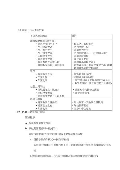 SMT重点技术学习标准手册.docx