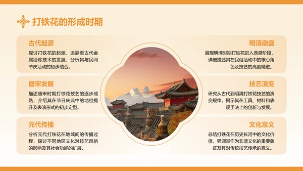 黄色中国风打铁花非遗文化介绍PPT模板
