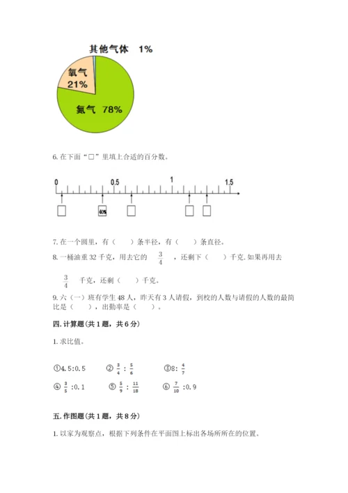 小学数学六年级上册期末考试试卷及参考答案（完整版）.docx