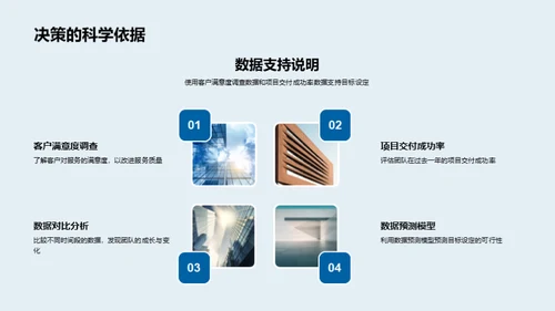 同舟共济：策略与实施