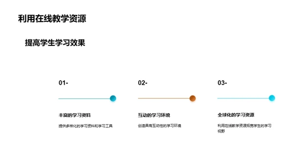 点燃学习激情，创新学习策略