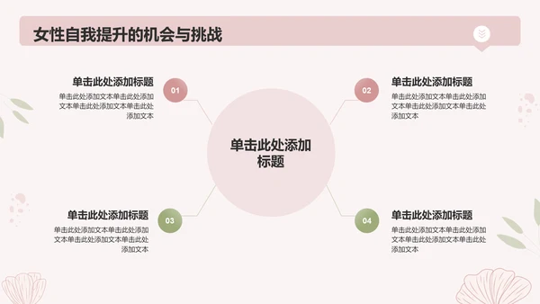 粉色简约风女性自我提升总结汇报PPT模板