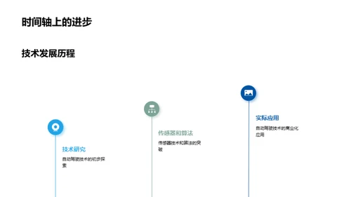 驾驭未来：灵犀自动驾驶