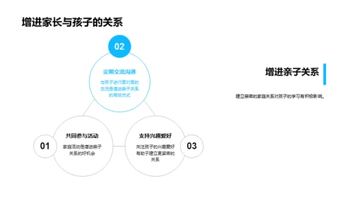 家校联动助力成长