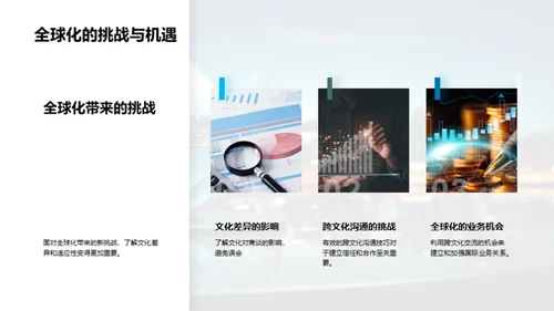 跨文化商务礼仪精进