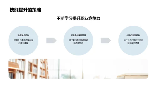 工程领域的未来视野