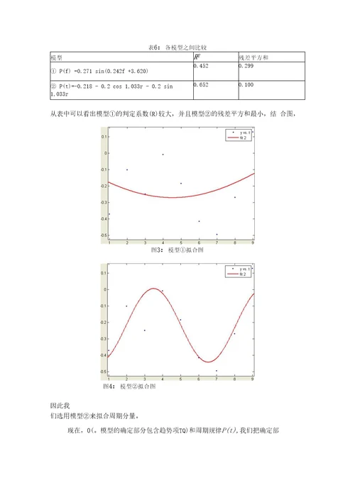 重大自然灾害下应急管理问题