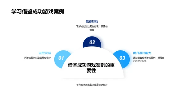 精彩无限的游戏设计