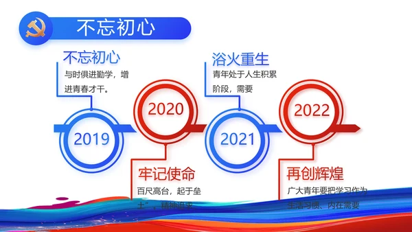 青春心向党建功新时代共青团PPT