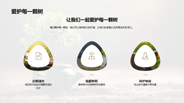 绿色生活小行动