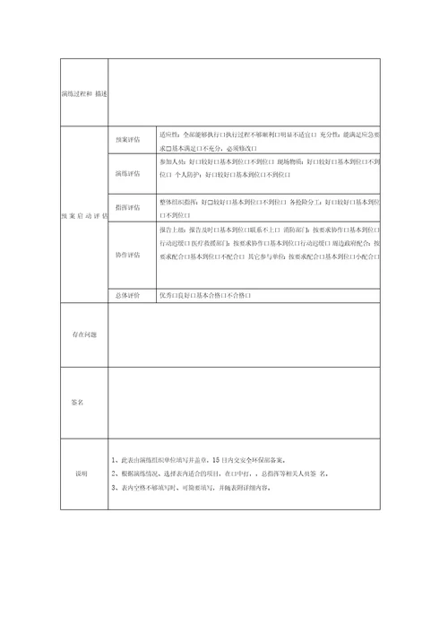 加油站应急预案演练计划方案