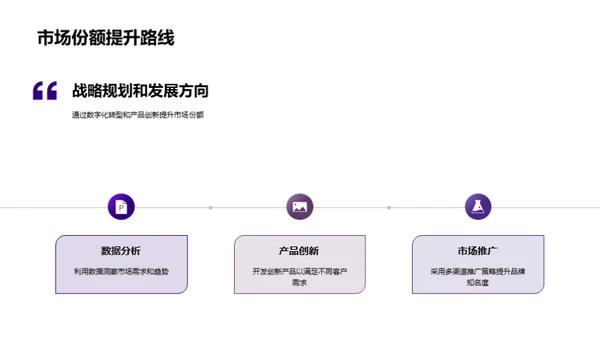 走向巅峰的保险之路