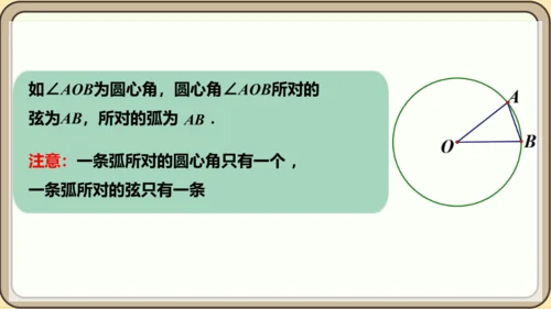 人教版数学九年级上册24.1.3  弧、弦、圆心角课件课件（共28张PPT）