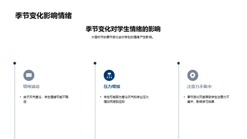 大雪节气的教学启示