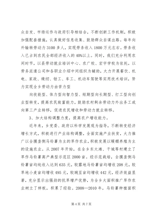 省级重点示范镇进进展情况汇报 (4).docx