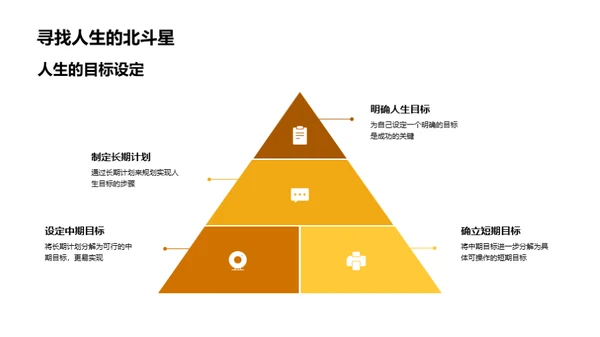 大学之旅的探索与成长