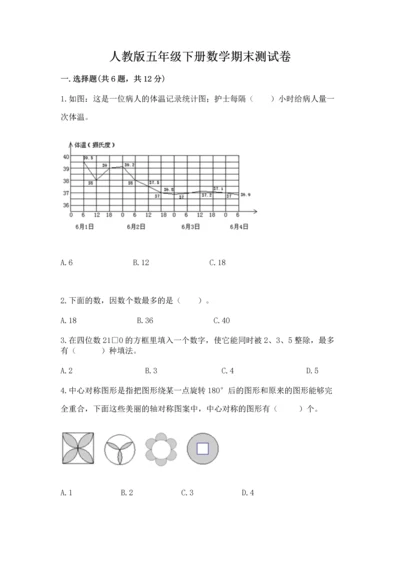人教版五年级下册数学期末测试卷附答案【突破训练】.docx