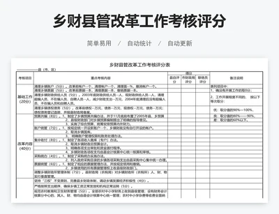 乡财县管改革工作考核评分