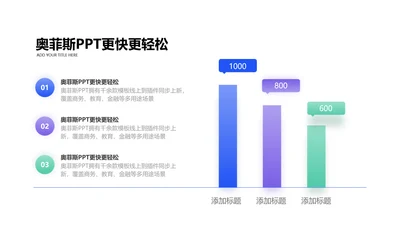 创意通用列表关键词3项PPT内容页