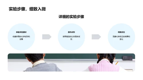 化学实验之旅