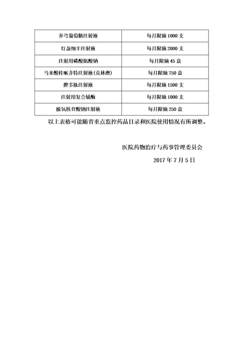 我院辅助用药管理制度201707