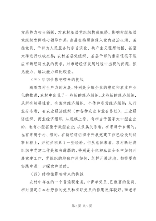 党组织建设面临挑战思考.docx