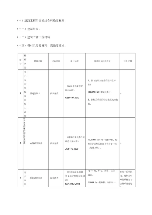 钢结构见证取样检测说明