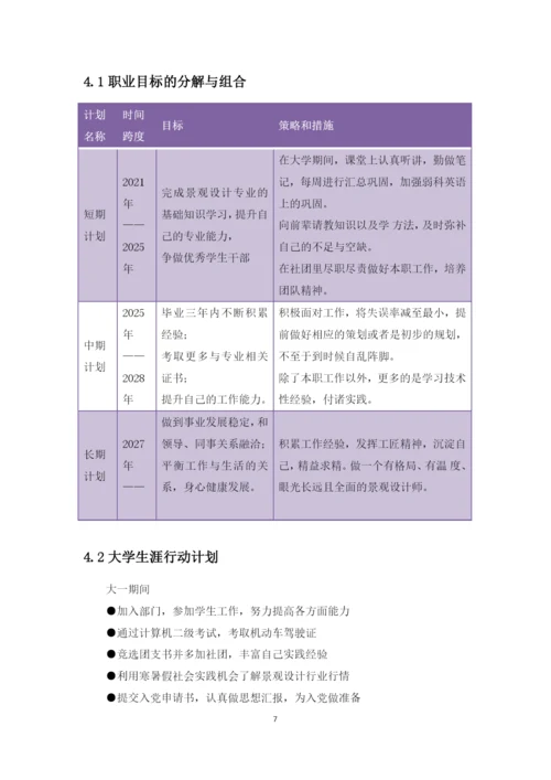 11页4600字风景园林专业职业生涯规划.docx