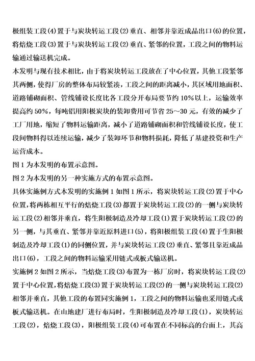 电解铝用阳极炭块生产组合厂房的配置方法