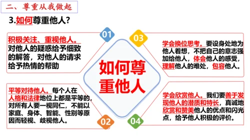 【新课标】4.1尊重他人 课件（24张ppt）【2024年秋新教材】