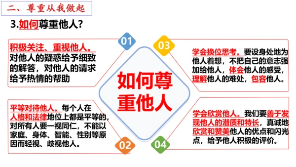 【新课标】4.1尊重他人 课件（24张ppt）【2024年秋新教材】