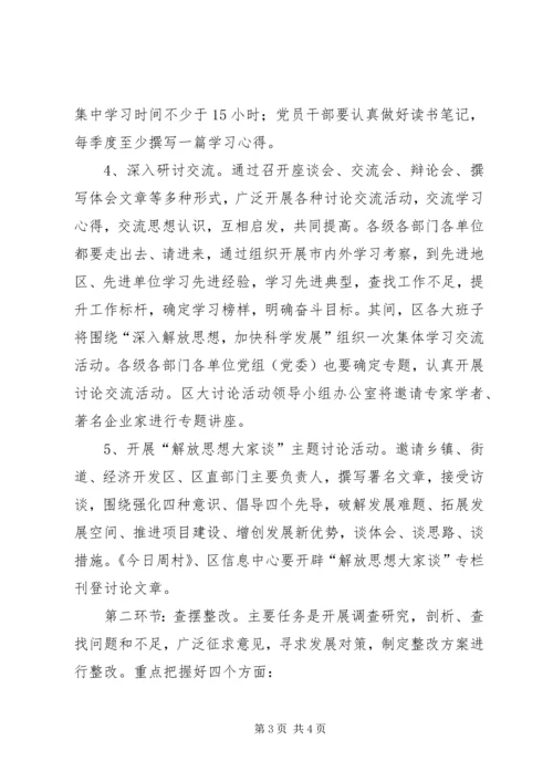 全区解放思想大讨论活动实施方案.docx