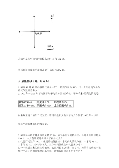 小学六年级下册数学期末卷及答案（考点梳理）.docx
