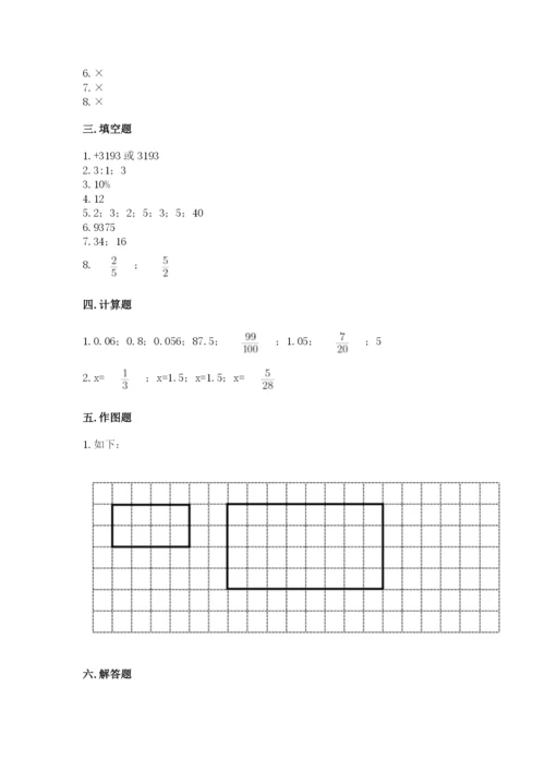 冀教版小学六年级下册数学期末综合素养测试卷含答案（综合题）.docx