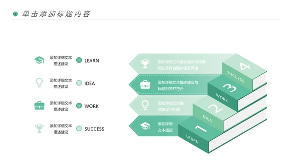 读书阅读公开课教育课件教师说课PPT模板