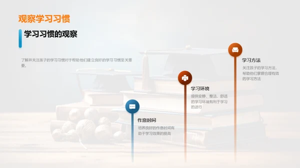 初一升学全攻略