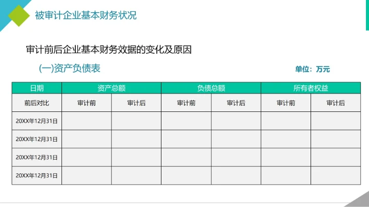 简约实景商务几何财务资金年度审计报告PPT模板