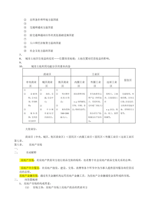 房地产经济学练习题汇总