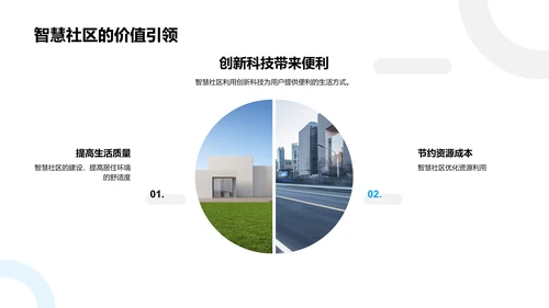 智慧社区路演报告PPT模板