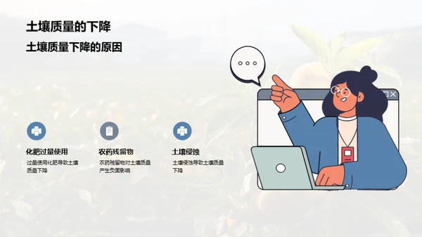 绿色农耕：柑橘之路