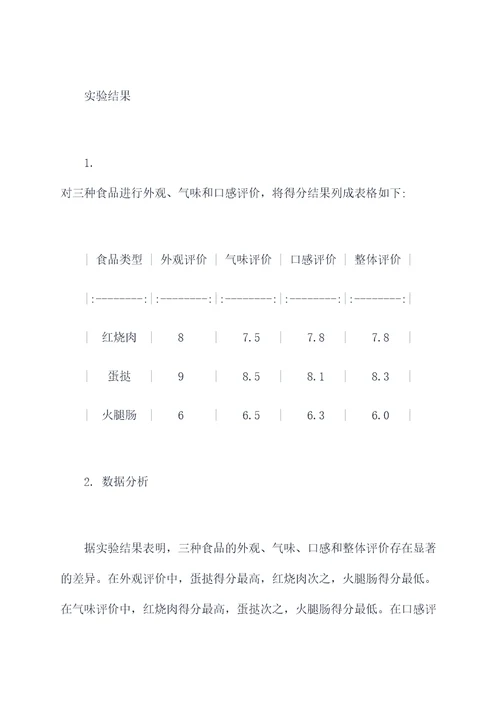 食品感官鉴赏实验报告